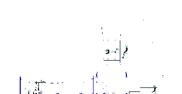 Как сделать аэродинамическую трубу своими руками Как сделать аэродинамическую трубу своими руками