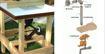 Как сделать фрезерный стол своими руками