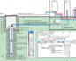 Подключение скважинного насоса своими руками