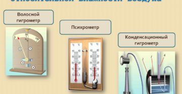 Прибор для измерения относительной влажности воздуха называется