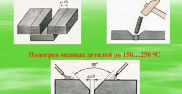 Проковка сварных швов Проковка сварных швов