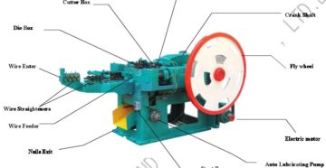 Станок для производства гвоздей своими руками