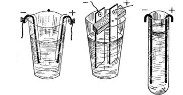 Гальванический элемент своими руками