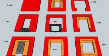 Как класть печь из кирпича своими руками Как класть печь из кирпича своими руками