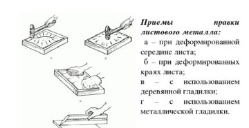 Правка листового металла