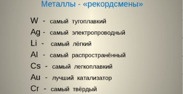 Какой металл самый тугоплавкий