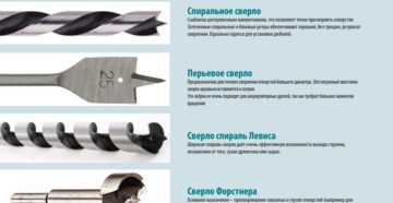 Какие бывают сверла по дереву