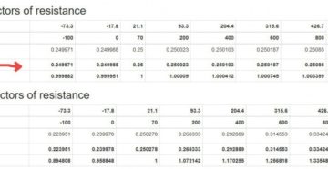 На какой температуре парить нержавейку
