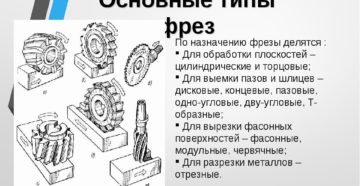 Виды фрез по металлу и их назначения