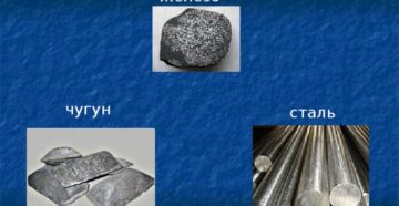 Чем отличается металл от железа Чем отличается металл от железа