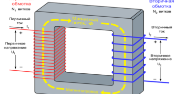 Как сделать повышающий трансформатор своими руками Как сделать повышающий трансформатор своими руками