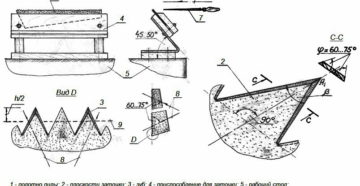 Как правильно заточить ножовку по дереву Как правильно заточить ножовку по дереву