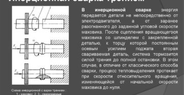 Сварка трением ГОСТ