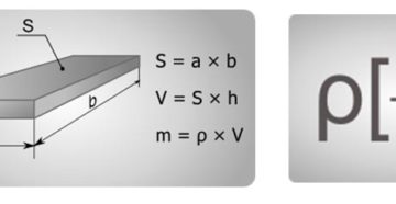 Как посчитать массу листа металла