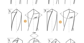 Способы заточки сверла по металлу