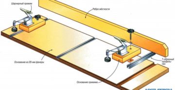Приспособления для циркулярного станка своими руками