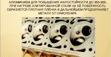 Алитирование это насыщение поверхностного слоя металла