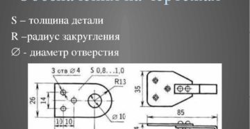 Как обозначается толщина металла
