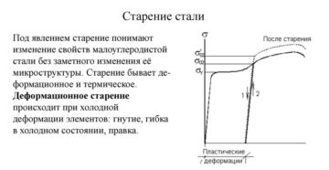Искусственное старение стали