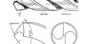 Как правильно затачивать сверла по металлу