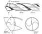 Как правильно затачивать сверла по металлу