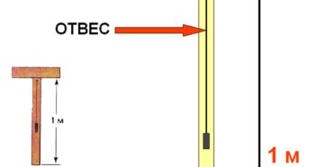 Нивелир своими руками Нивелир своими руками