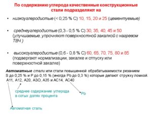 Максимальное содержание углерода в стали