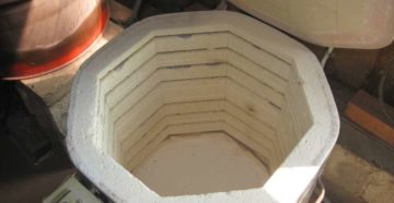 Изготовление муфельной печи своими руками