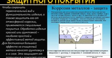 Защита металла в земле от коррозии