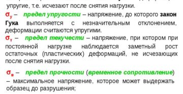 Предел пропорциональности стали