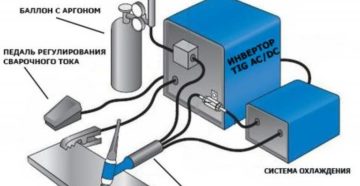Что нужно для аргонодуговой сварки