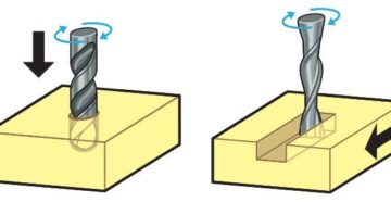 Чем отличается фреза от сверла