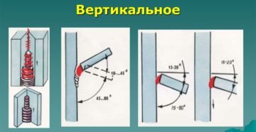 Техника сварки швов в различных положениях