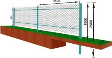 Монтаж забора из сетки рабицы своими руками Монтаж забора из сетки рабицы своими руками