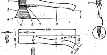 Топор из арматуры своими руками чертежи и размеры