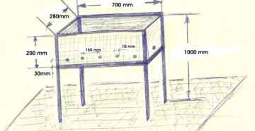 Как правильно сделать мангал из металла размеры