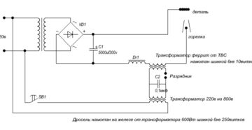 Как самому сделать плазморез из сварочного инвертора