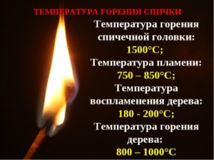 Температура горения газа в зажигалке