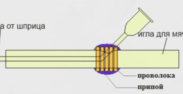 Как сделать мини горелку своими руками Как сделать мини горелку своими руками