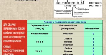 Какие бывают электроды для сварки