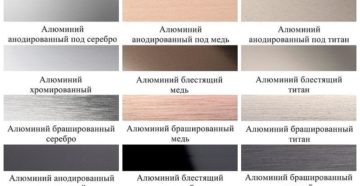 Что значит анодированный алюминий
