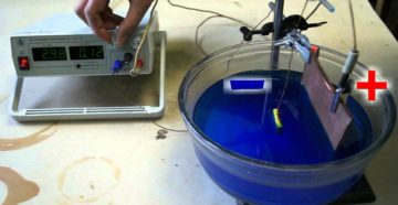 Как покрыть пластик медью Как покрыть пластик медью