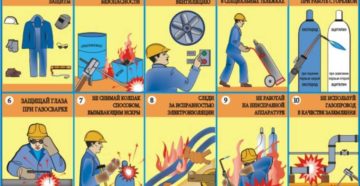 Техника безопасности при выполнении электросварочных работ