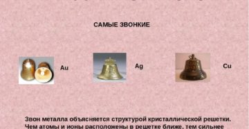 Самый звонкий металл