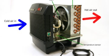 Чиллер для аквариума своими руками