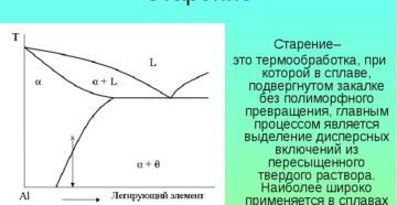 Старение металла термообработка Старение металла термообработка