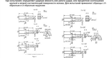 Какие свойства определяют при испытании сварных соединений Какие свойства определяют при испытании сварных соединений
