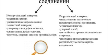 Какие методы включает разрушающий контроль сварных соединений Какие методы включает разрушающий контроль сварных соединений