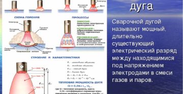 Какую дугу называют сварочной
