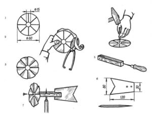 Как сделать флюгер своими руками из металла